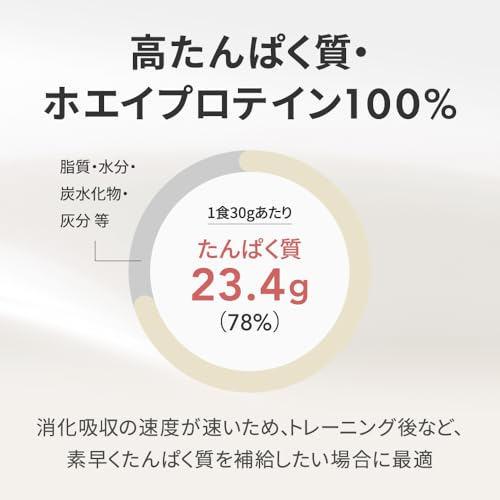 武内製薬 THE PROTEIN プレーン ホエイプロテイン 1kg
