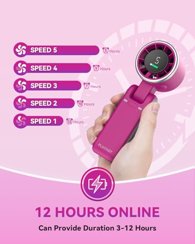 Image of PlayHot Portable Handheld Turbo Fan, Travel Essentials, Gifts for Women /Men