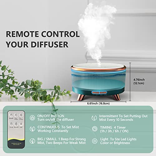 Essential Oil Diffusers With Remote Control, Diffusers For Essential Oils Large Room Humidifier, Aromatherapy Diffuser With 7 Colors Lights & 3 Mist Mode Waterless Auto Off (500Ml) #TOP1
