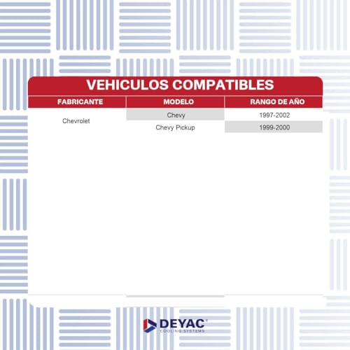 La mejor selección de Radiador de chevy 2000 los más solicitados. 27 Imagen adicional