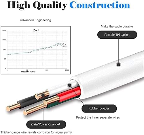 Miniatura 6 de Master Cables - Cable de sincronización de datos de carga micro USB extra largo de 10 pies para lectores de libros electrónicos Kindle Fire y Kobo
