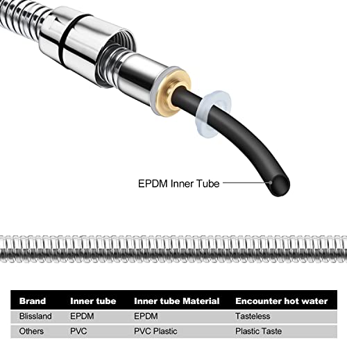 Blissland Shower Hose Extra Long 118 Inches Chrome Handheld Shower Head Hose With Brass Insert And Nut - Lightweight And Flexible #TOP4