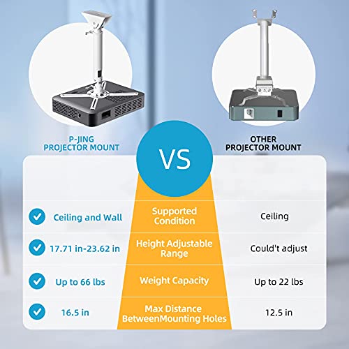 P-JING Projector Mount, Universal Wall or Ceiling Projector Mount, Adjustable Height and Extendable Arms Mount for Home, Classroom and Office Projector, White