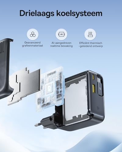 Baseus Enercore USB C-oplader, 100 W verlengkabel, 3 GaN-poorten, snellader, PD oplader, compatibel met MacBook Pro Air, Dell, HP, iPad, iPhone 17/16/15/14/13Pro Max Galaxy S25/24Ultra - Afbeelding 5