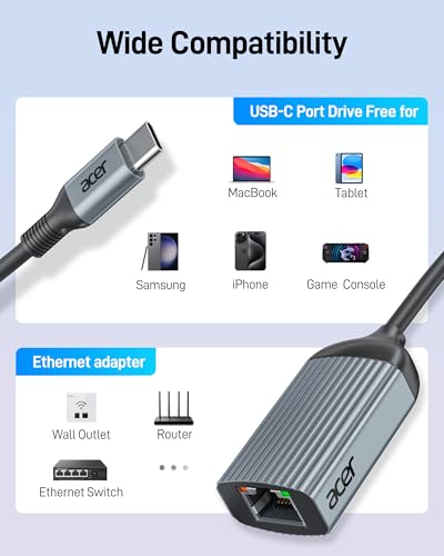 Acer USB C to Ethernet Adapter, Plug and Play RJ45 to Type C Network Dongle - image 7