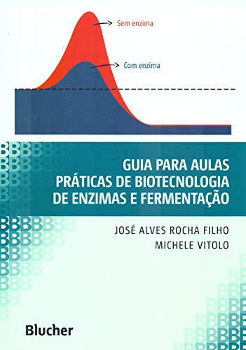 Guia Para Aulas Práticas de Biotecnologia de Enzimas e Fermentação