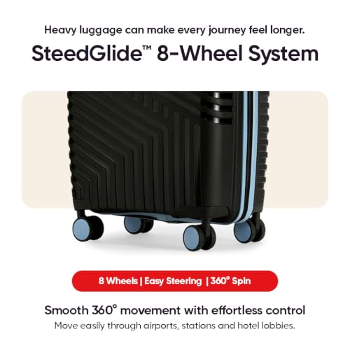 Image of Core Set of 3 Trolley Bags Cabin + Medium + Large Polypropylene Hard Suitcase, 8 Spinner Wheels, Recessed Number Lock, Luggage for Men & Women Midnight Black /Arctic Blue