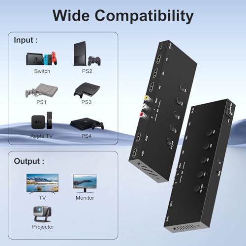 Image of Y.D.F (3 HDMI 2.0 + 1 RCA) to 2 HDMI Converter (4 In 2 Out, 2 Outputs Can Simultaneous Display) Switcher Splitter Support 4:3 /16:9 Switching for N64 NGC Wii Xbox PS2 /3 /4 /5 Switch Apple TV Fire TV Roku