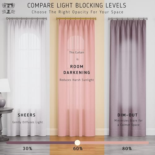 Tranquebar Curtain Co. Bird Print Door Curtain - Room Darkening, 213 cm (7 Feet), Yellow, Set of 2, Cotton Fabric, Eyelet, Design Yori- Door Curtains 7 Feet Long, Living Room, Bedroom, Kids Room
