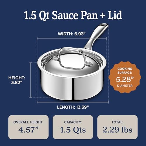 Image of LEGEND COOKWARE 5-Ply Stainless Steel 1.5-Quart Sauce Pan with Lid - Induction Compatible, Oven Safe 800F - Non-Toxic, No Coatings - Even Heating, Won't Warp - Built to Last Generations