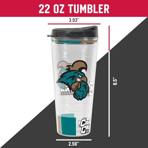Image of Rico Industries NCAA Double Wall Tritan Tumbler 16oz or 22oz
