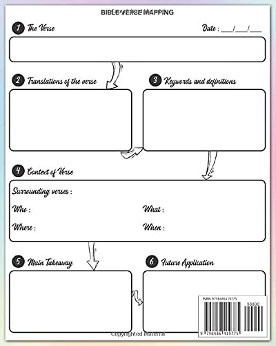 Verse Mapping Bible Study Journal: Bible Study for Beginners, 6 steps to a deeper understanding of Gods word - verse by verse - Image 2