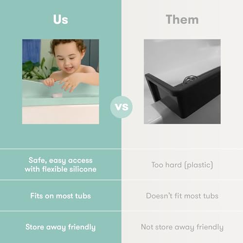 Image of Frida Baby Splash Bathtub Shelf Allows Kids to Splash with No Mess, Shelf Barrier Prevents Water from Escaping Out of the Tub, Extend & Use As Surface to Play On, Attaches to Tubs & Folds to Put Away