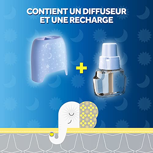 Sc johnson raid family diffuseur liquide electrique moustiques & moustiques tigres 2en1 *45 nuits - vue 7