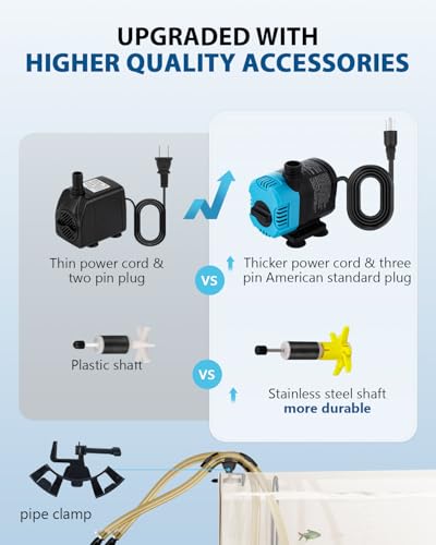 BAOSHISHAN Aquarium Chiller 42gal 1/10 HP Water Chiller for Hydroponics System with Compressor Refrigeration Special Quiet Design for Fish Tank Axolotl Coral Reef Tank 160L