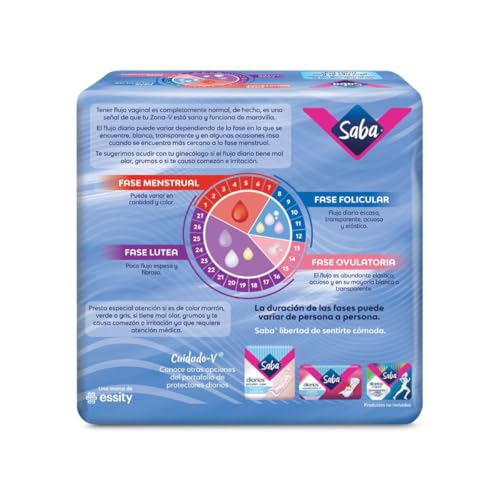 La Mejor Selección de Protectores que Puedes Comprar On-line. 5 Imagen adicional
