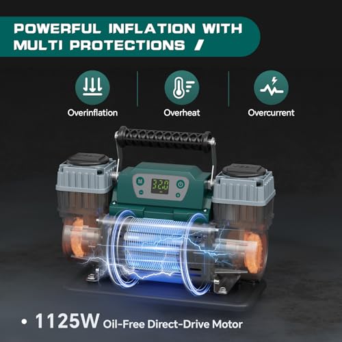 Image of ‌Off-road Air Compressor 12V Tire Inflator, 150PSI with Auto Shut Off, Digital Display & Preset, 10.6CFM Fast Inflation for Off-road Vehicles, Trucks, SUVs, RVs, ATVs