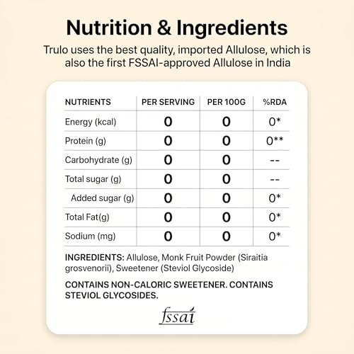 Image of Trulo Allulose Sweetener with Monk Fruit and Stevia | NO ERYTHRITOL | Natural Zero GI Sugar Replacement | Zero Calorie, Keto & Diabetes Friendly | For Beverages, Baking & Desserts 250g