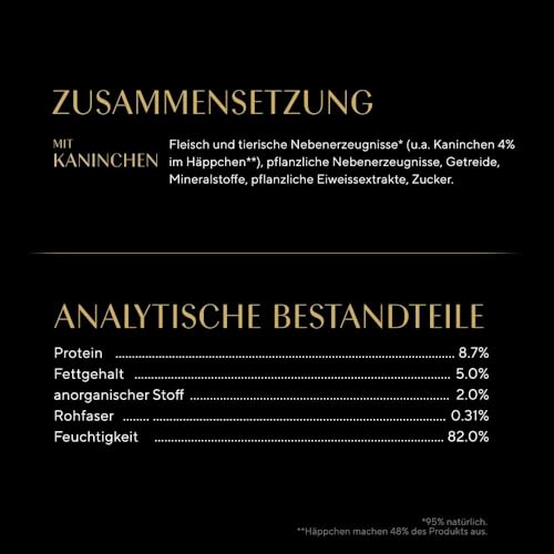 Sheba Schale Nassfutter für Katzen Selection in Sauce mit Kaninchenhäppchen 2 x 11 x 85 g – Ansicht 4
