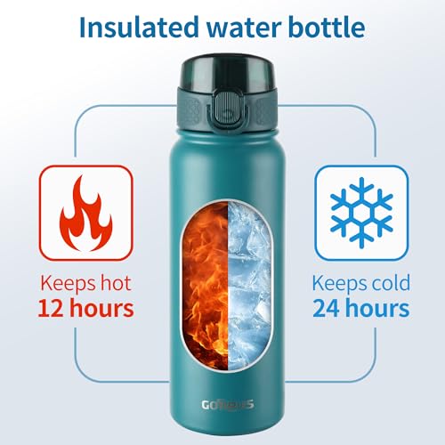 Image of GOPPUS Insulated water bottle 20 oz Stainless Steel Water Bottle BPA-Free Sports Water Bottles, Great for Travel,Silicone Spout Lid- Leak & Sweat Proof with Anti-Dust(blue green)