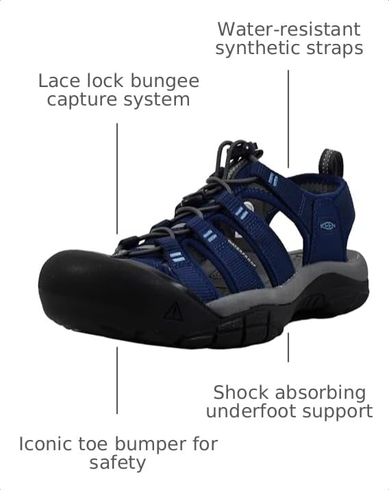 Image of KEEN Men's Newport H2 Closed Toe Water Sandals