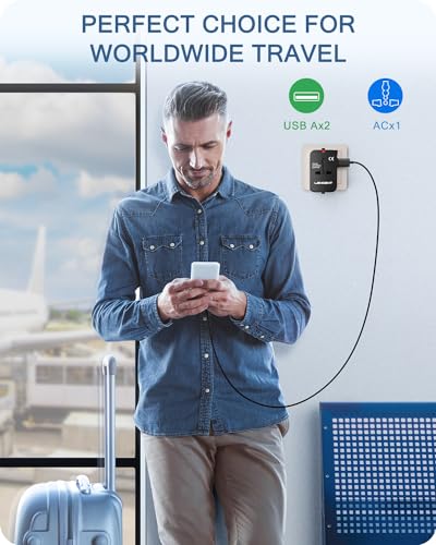 Periféricos, Electronics Imagen adicional