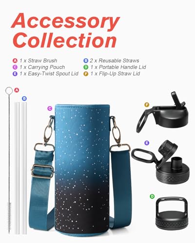 Image of Coolflask 40 oz Water Bottle Insulated with Straw & 3 Leakproof Lids