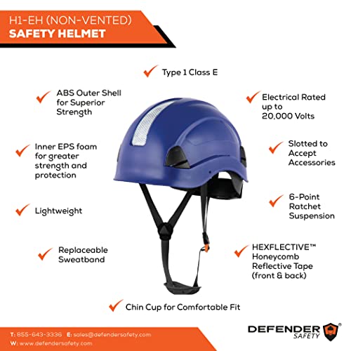 Defender Safety H1-Eh Safety Helmet Hard Hat Ansi Z89.1 (Blue (Class E)) #TOP1
