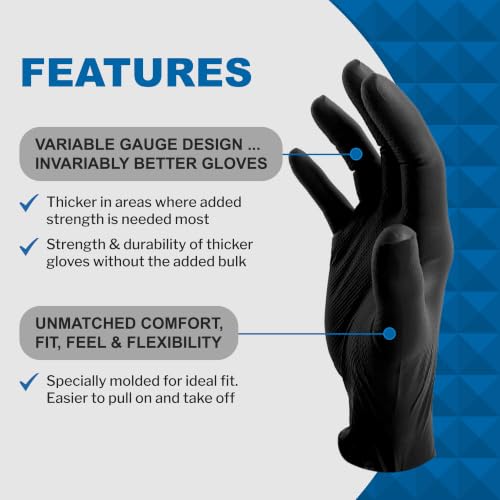 Image of PermaSafe Black Nitrile Gloves | Heavy Duty 6+ Mil Industrial Grade Protection | Powder and Latex-Free Nitrile Disposable Gloves with Raised Textured Grip | Ideal for Mechanics, Other HD Uses & More