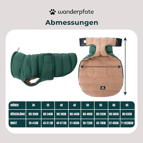 Wanderpfote Hundemantel Beidseitig Tragbar, Puffer-Design – Cozy Sherpa Fell oder Moderne Puffer-Jacke - Wendbare Hundejacke, Hunde Wintermantel (Grün/Beige, 65)