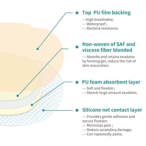 image for Dimora Wound Dressing Sacrum Foam Bandages Silicone Adhesive Border 7