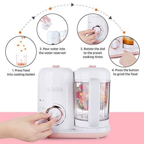 Best Food Processors For Baby Food 10 Different Products To Explore