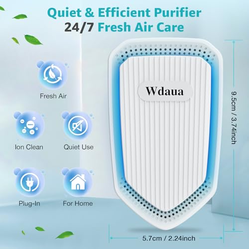 Air Purifier 4 Pack Plug In Negative Ion Air Purifiers Ionizer for Home, Bedroom, Office, Basement Kitchen Air Freshener Odor Reducer Pets Smoke Smell (4) - Image 5