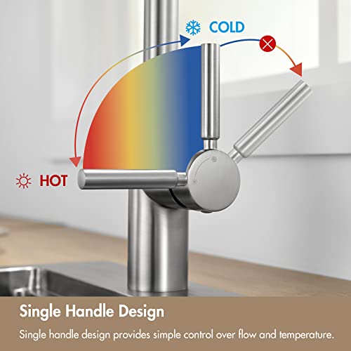 Ouen Brushed Nickel Bar Faucet With Pull Down Sprayer For Single Sink,Bar Brass Faucet One Hole For Rv Campers Sink Small Faucet With Cupc Supply Hose #TOP5