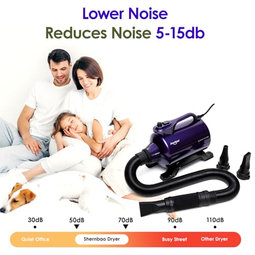 High Velocity Professional Dog Pet Grooming Hair Drying Force Dryer Blower 5.0HP (Super Cyclone) SHD-2600P (Purple)