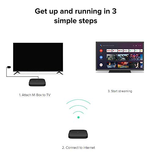 Xiaomi Mi Box S 2GB RAM + 8GB Storage Lecteur multimédia 4K Ultra HD avec télécommande Google Assistant, Bluetooth, HDR 4K, Audio Dolby, DTS HD, Android 8.1