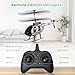 SIMREX RC Helicopter,Remote Control Helicopter Toy for Kids & Beginners, Altitude Hold, 2 Speeds,2 Batteries, Gift for Kids Boys Girls
