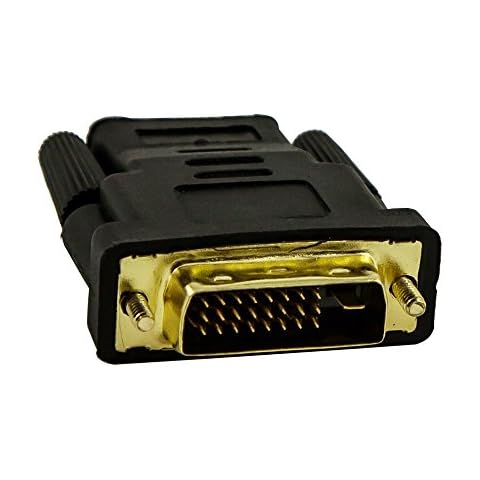 Fullink DVI-D to HDMI Adapter Cover