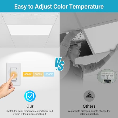 6Pack 2x4 LED Flat Panel Light, Drop Ceiling Light Fixture 50W 6600LM, Selectable Color Temperature 4000K/5000K/6000K, 5-100% TRIAC Dimmable, Recessed Back-lit Fixture for Office