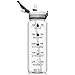 NatureWorks HydroMATE 32 oz Water Bottle with Time Markings Hourly BPA Free Reusable Leak Proof with Straw and Carrying Strap 1 Liter