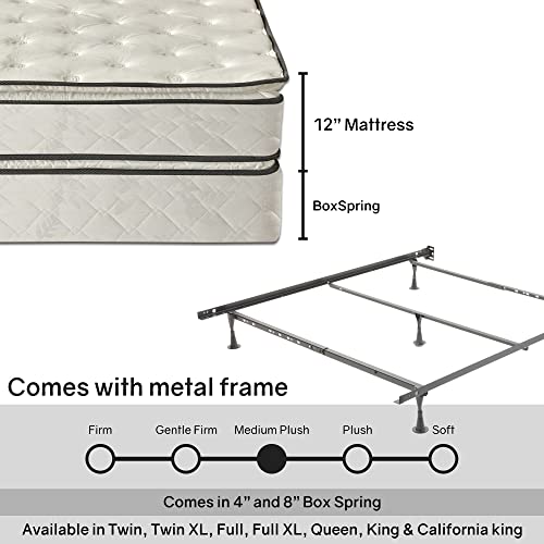 The 30 Best Mattress & Box Spring Sets of 2024 [Verified] Cherry Picks