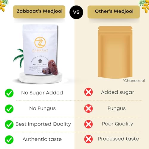 Image of ZABBAAT Medjool Dates - Premium Royal Jumbo Arabian Khajoor | Naturally Sweet & Nutritious | Ideal for Snacking, Gifting & Energy Boost | Dates Medjool 250gm Fresh Pack