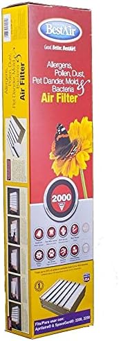 2-PACK Air Filter Replacement for Aprilaire Space-Gard 201 Model 2200 & 2250