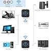 1Mii 2.4GHz (1 TX + 1 RX) Wireless Audio Transmitter Receiver Set for TV, 80m Long Range 25ms Low Latency with 3.5mm AUX RCA In/Out, Wireless Audio Adapter for TV PC Powered Speaker Amplifier Soundbar #4