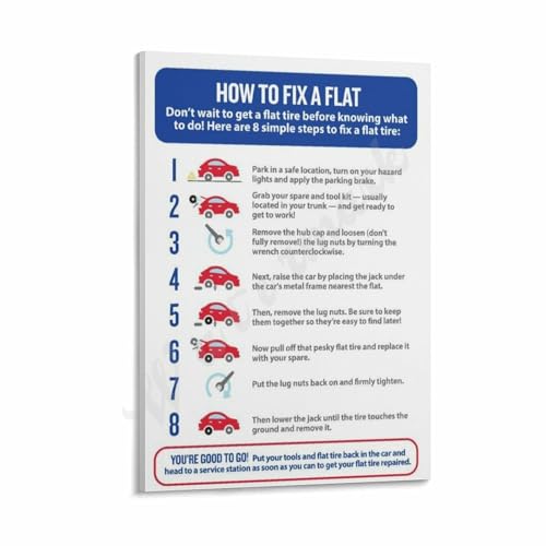 How to Fix A Flat Car Guide Poster Canvas for