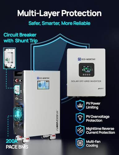 Image of ECO-WORTHY Energy Storage System, Powermega 48V 314Ah(V2) LiFePO4 Battery with 5kW Inverter, Active Balancing BMS, Bluetooth & WiFi Monitoring, Communication-Ready for Home Backup, Emergency Use
