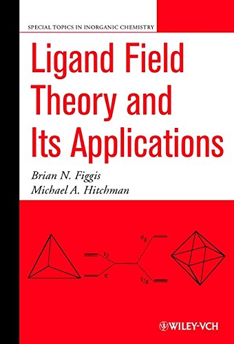 Ligand Field Theory and Its Applications (Special Topics in Inorganic Chemistry)