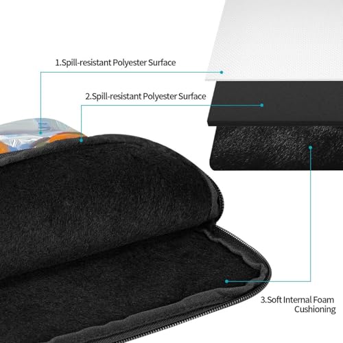 Oil Painting Fruit Plate Laptop Sleeve Case 15 Inch Suitable For Notebook Computer Tablet Traveling Carrying Simple Case3