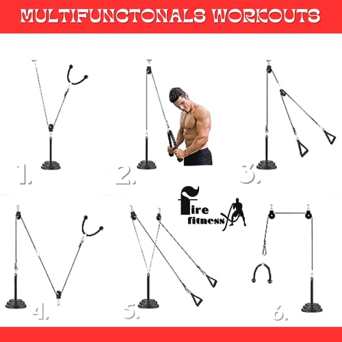 Image of Pull-up bar Dynamic LAT Pull Down System Wall Mount Multifunctional Pull-up bar Provides Weight Lifting Systems and Increasing Body Strength