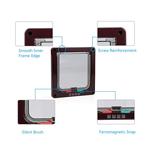 mewmewcat Porta Cat Pet Entrada Segura Ferromagnético Pet Flap Door 4 Maneiras de Bloqueio Automatic